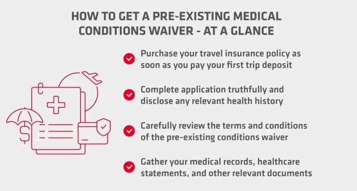 Travel Insurance Guide for Pre-Existing Medical Conditions | EA+