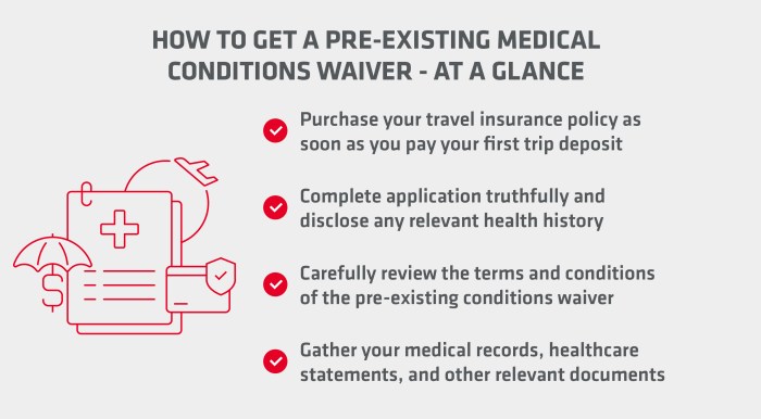 Travel Insurance Guide for Pre-Existing Medical Conditions | EA+ Travel Insurance Guide for Pre-Existing Medical Conditions | EA+