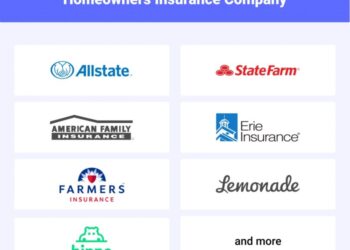 Best Home Insurance Company