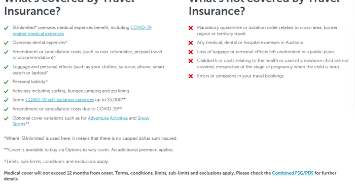 A Deep Dive into Budget Direct Travel Insurance ☑️ (2025)