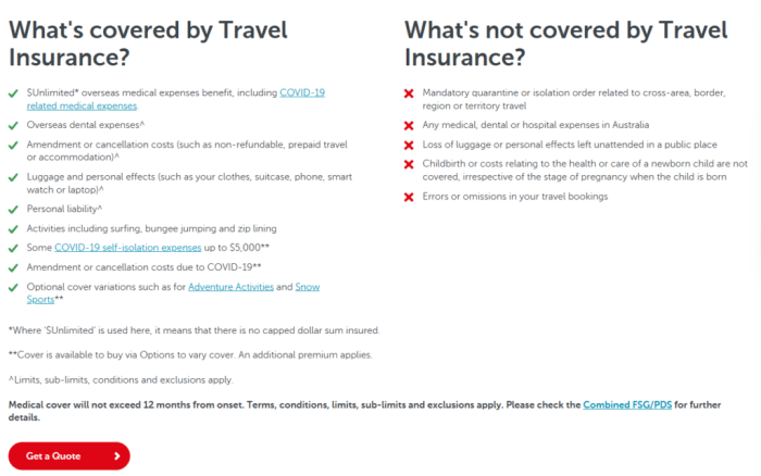 A Deep Dive into Budget Direct Travel Insurance ☑️ (2025) A Deep Dive into Budget Direct Travel Insurance ☑️ (2025)