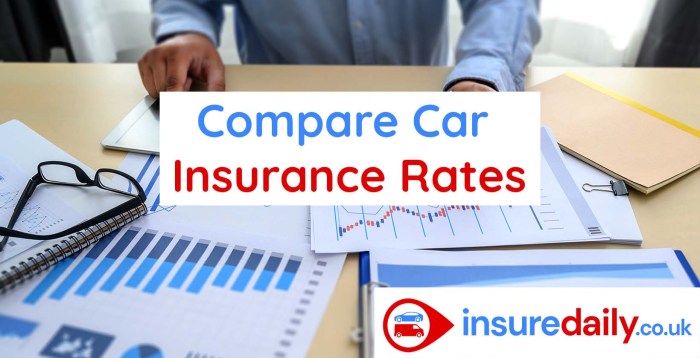 Compare Car Insurance Rates: How to Get the Best Insurance? Compare Car Insurance Rates: How to Get the Best Insurance?